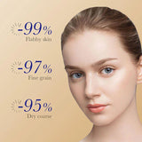 Sadoer Collagen Anti-Aging Face Serum - 30ml