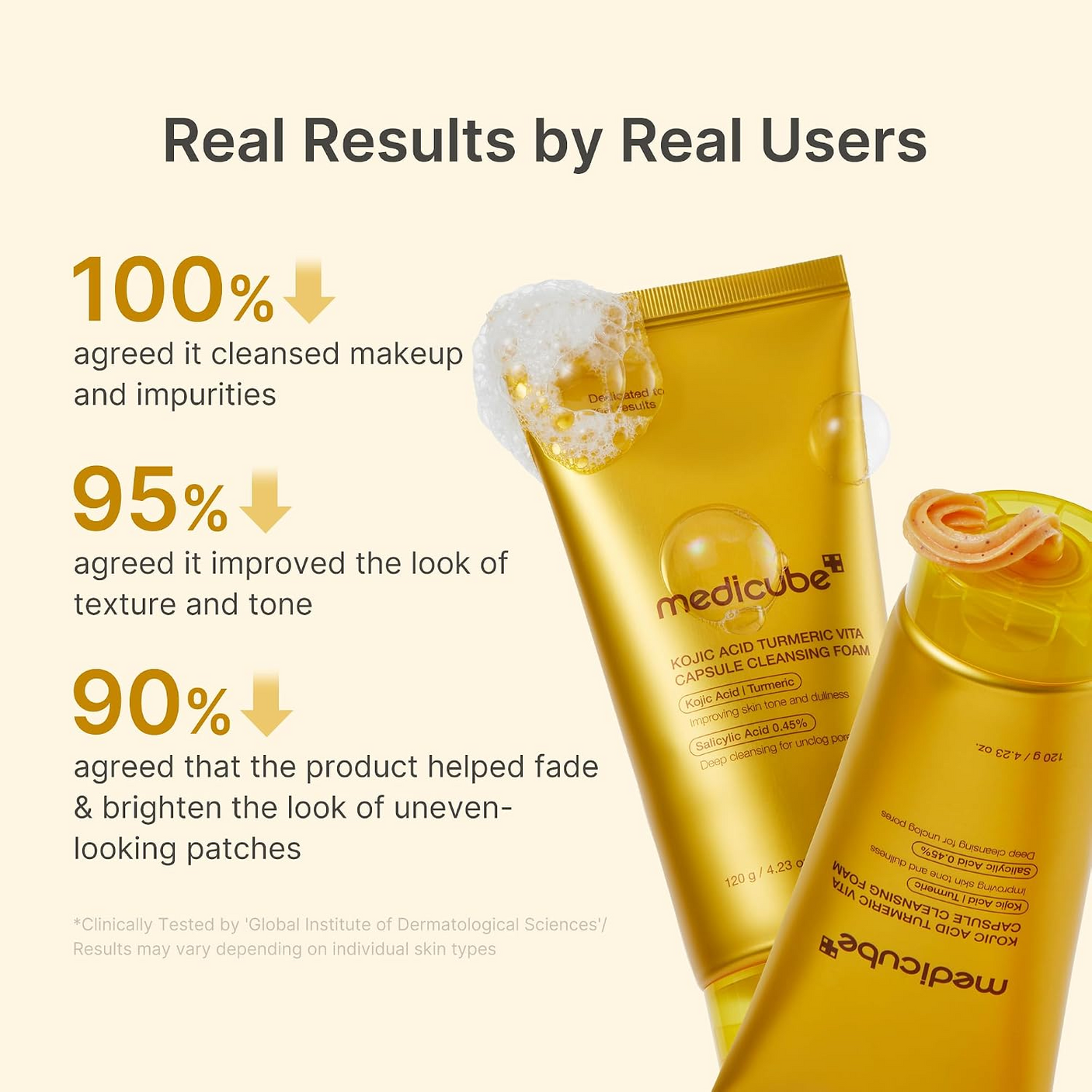 Medicube Kojic Acid Turmeric Vita Capsule Cleansing Foam - 120g