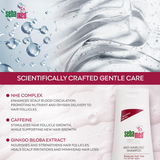 Sebamed Anti-Hairloss Shampoo - 200ml (Germany)