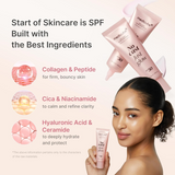 Medicube Collagen Glow Sunscreen SPF 50+ - 50ml