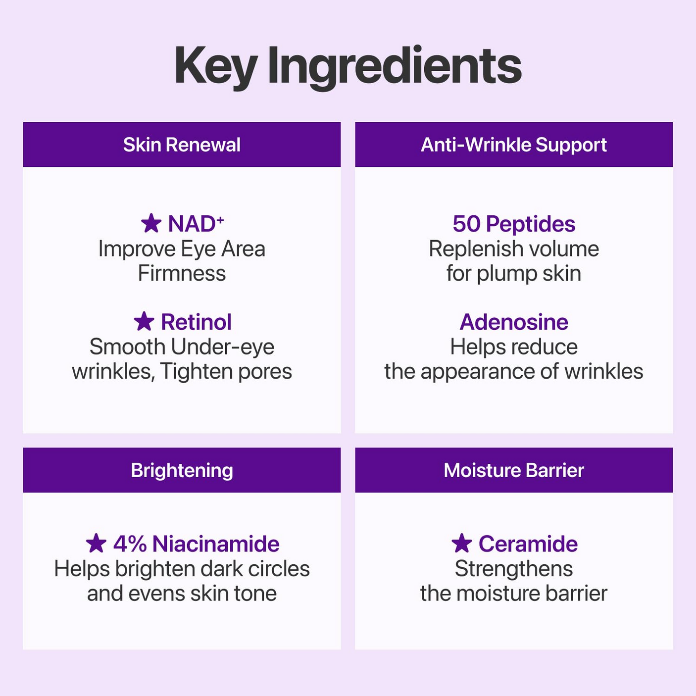 Numbuzin No.9 NAD+ Retinol Volumetox Eye Cream - 10ml