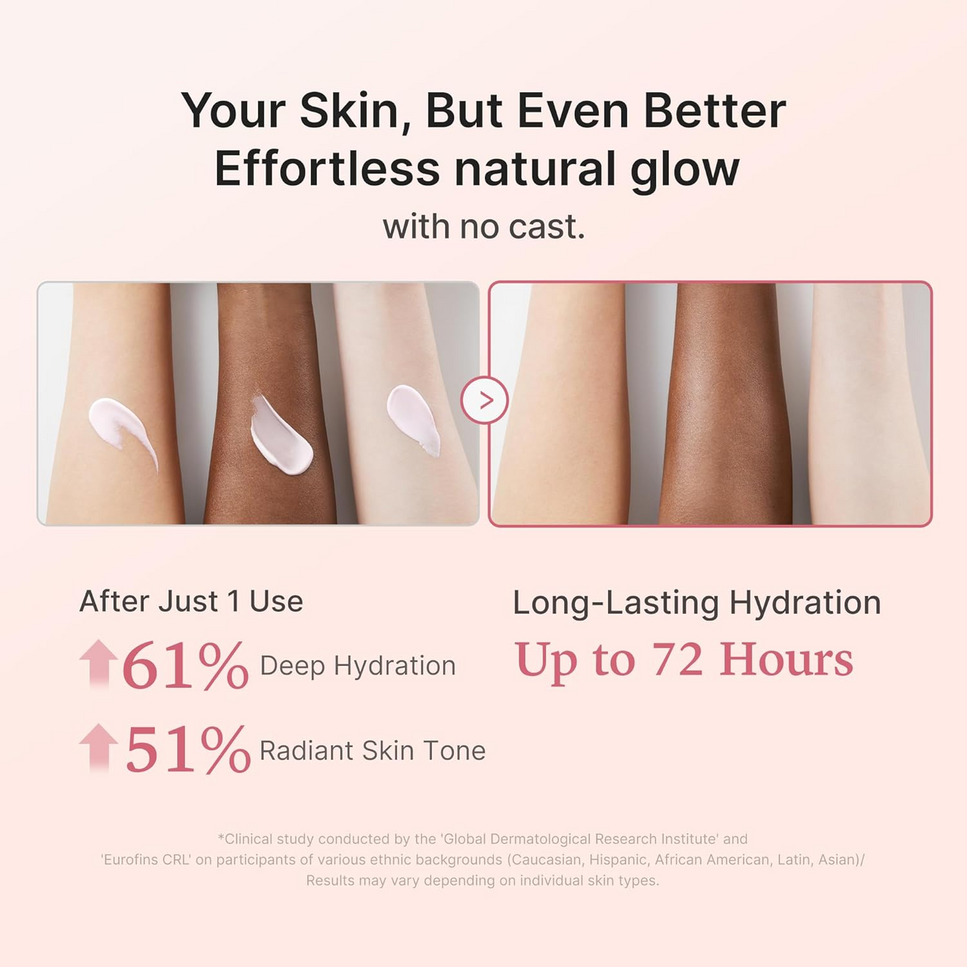 Medicube Collagen Glow Sunscreen SPF 50+ - 50ml