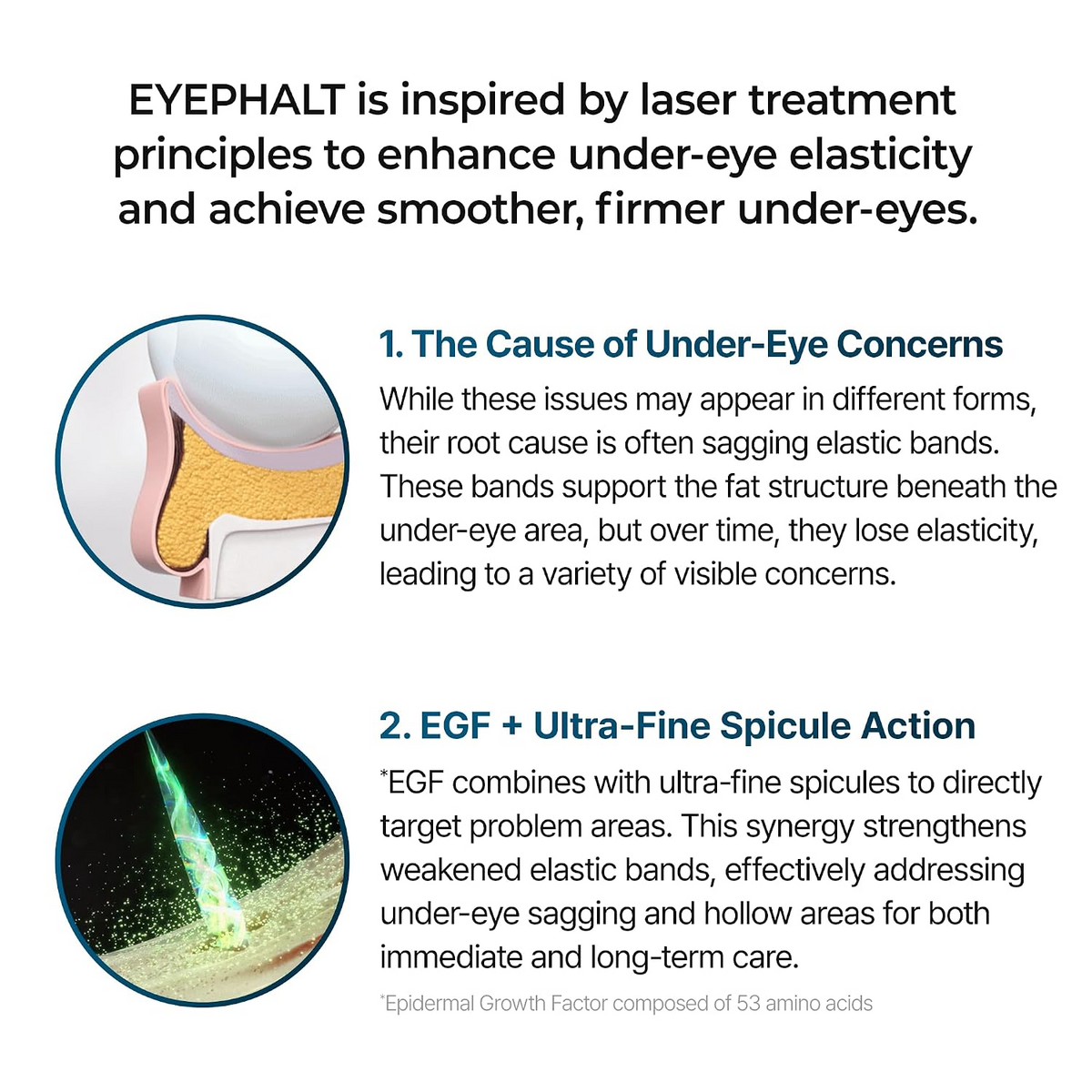 Dr.Melaxin Eyephalt Eyebag Cream - 10g