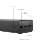 Mi 18W Fast Charging Power Bank 30000 mAh - PB3018ZM