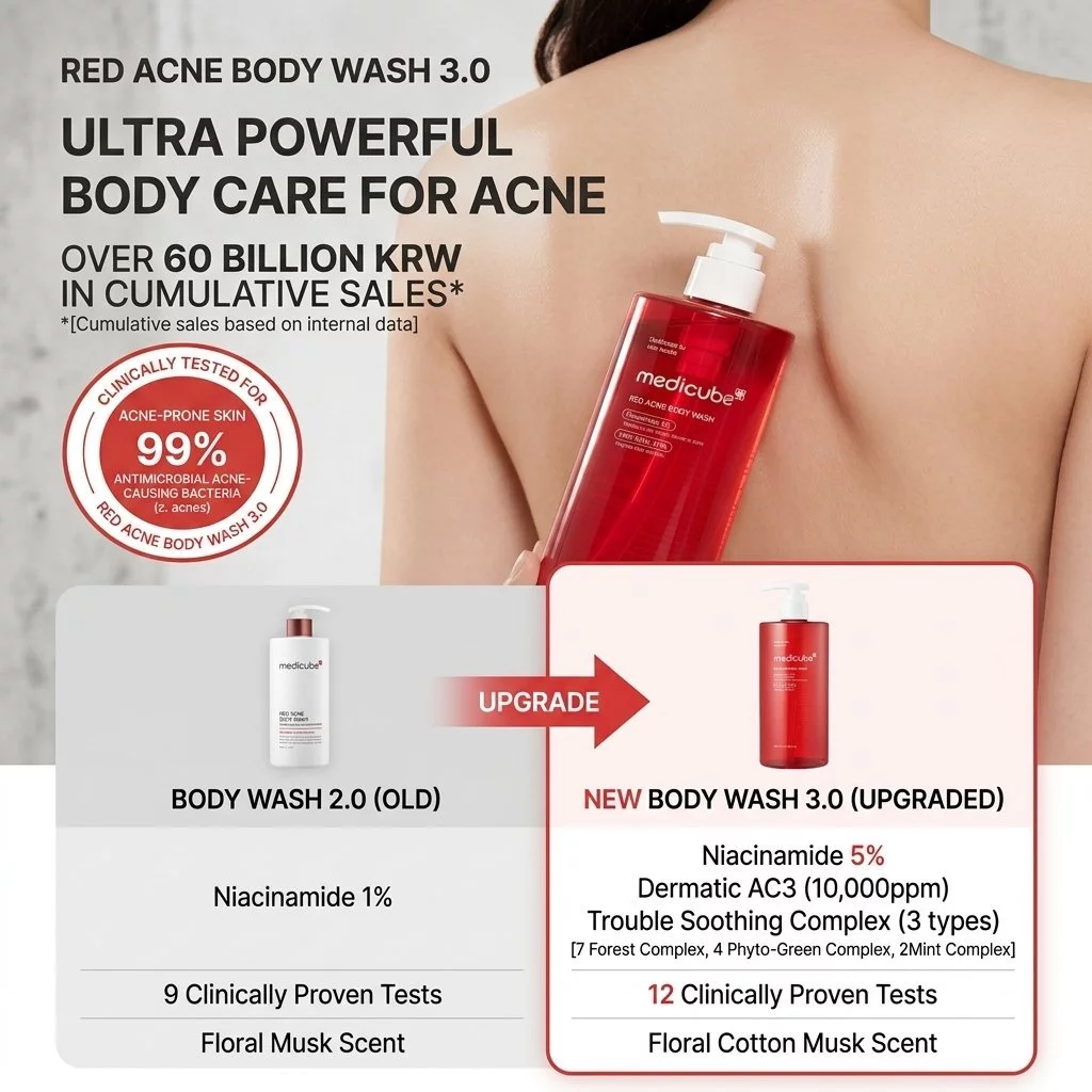 Medicube Red Acne Body Wash 3.0 - 400ml