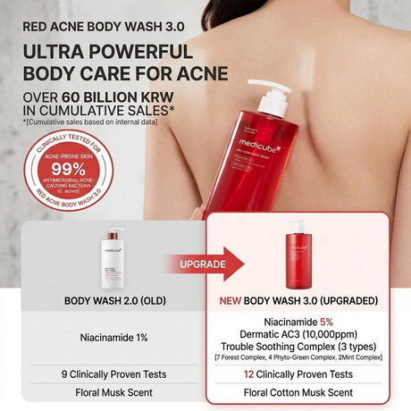 Medicube Red Acne Body Wash 3.0 - 400ml