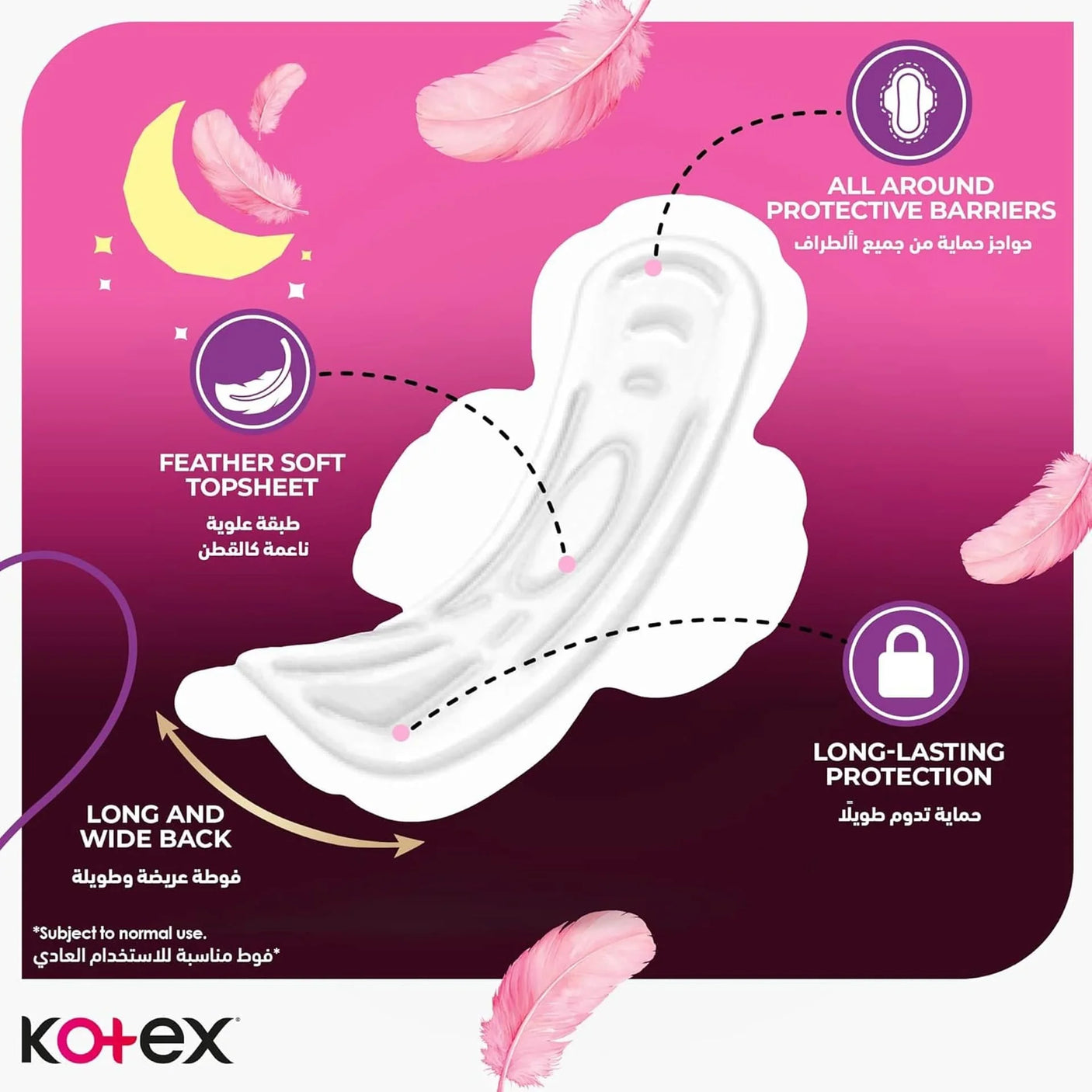 Kotex Soft Touch Maxi Protect Night Sanitary Pads With Wings - 44s