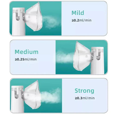 Mesh Nebulizer SY-308
