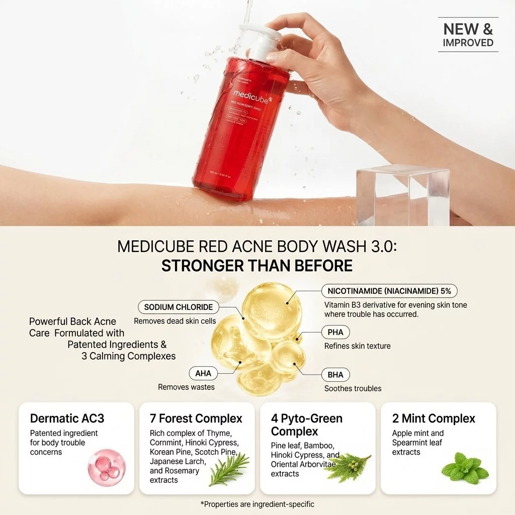 Medicube Red Acne Body Wash 3.0 - 400ml
