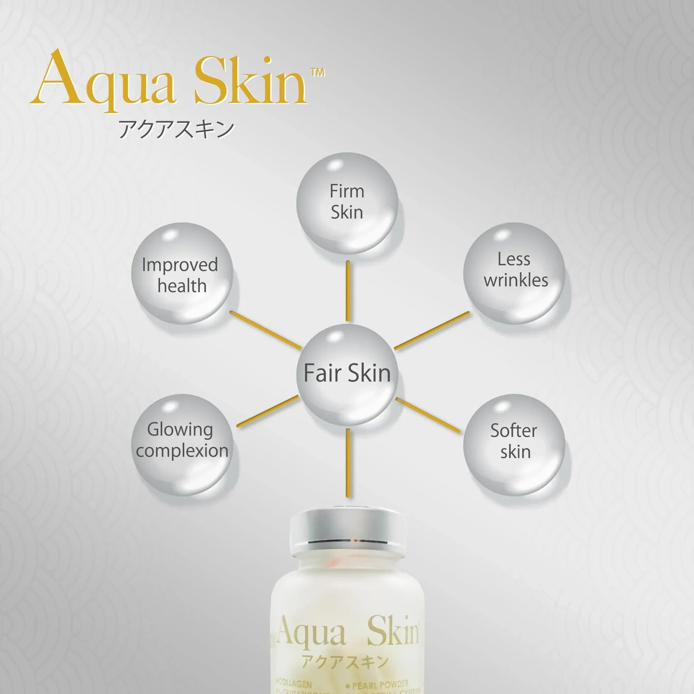 Aqua Skin Gluta
