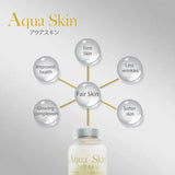 Aqua Skin Gluta