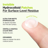 Anua Ultra-Thin Spot Cover Patch - 75 EA Patches