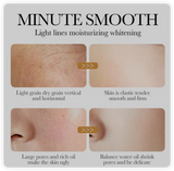 Sadoer Collagen Anti-Aging Face Serum - 30ml