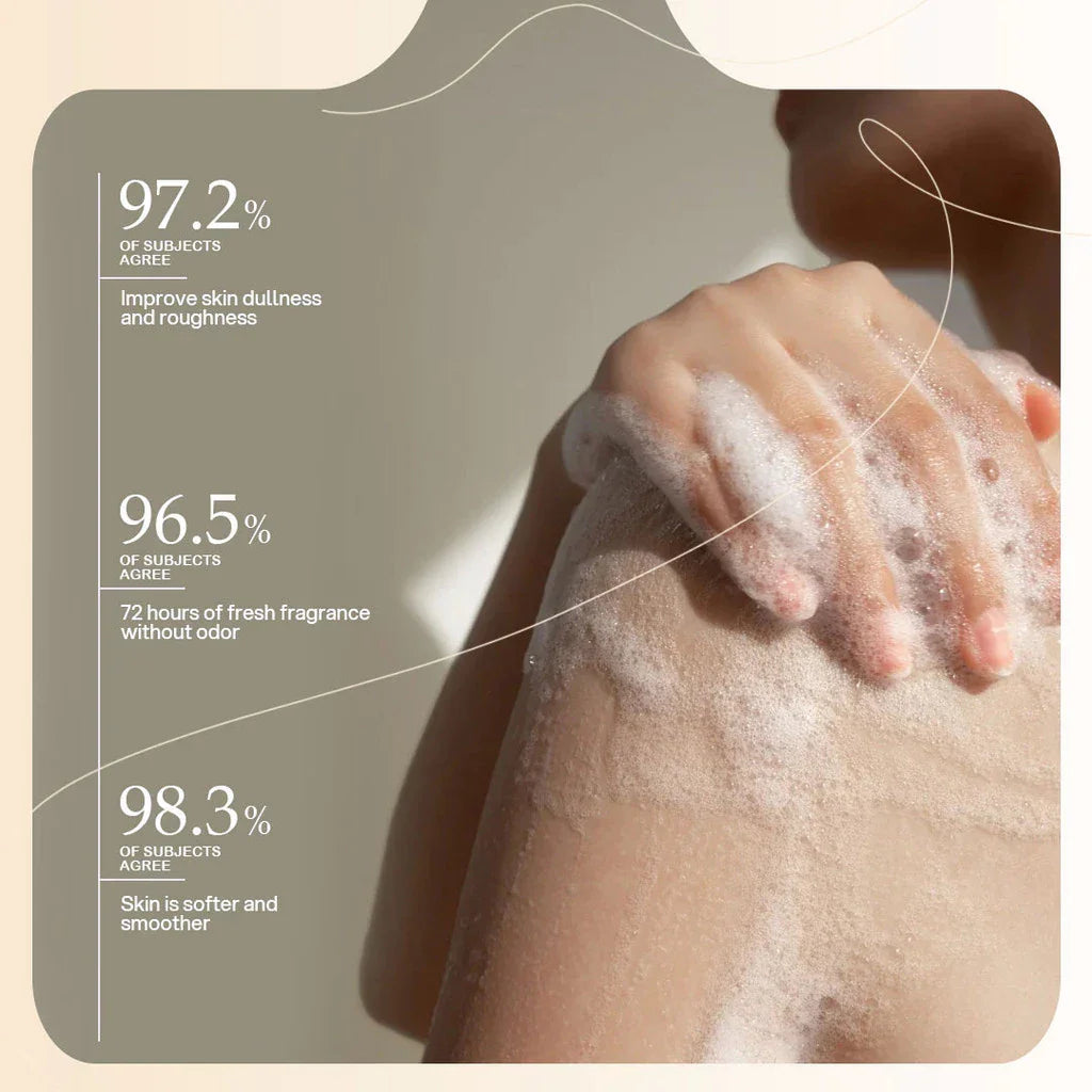 Ashley Shine Niacinamide Brightening 6x Glow Shower Gel - 500ml