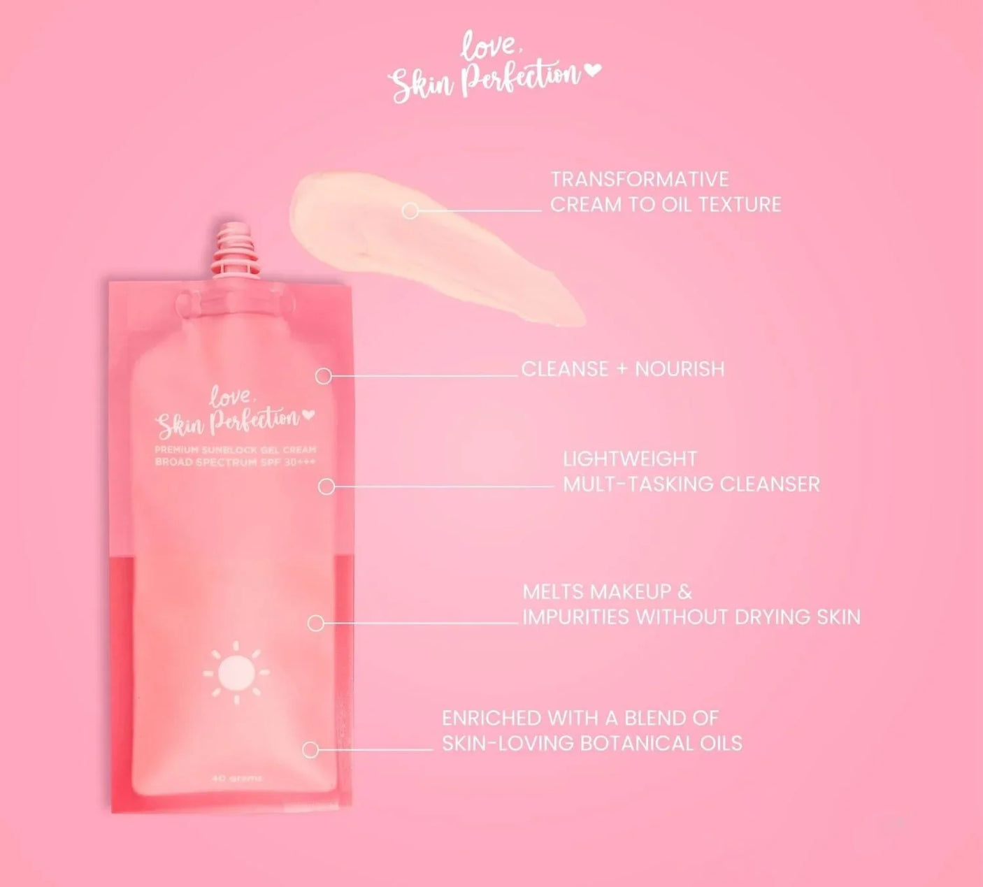 Love Skin Perfection Sunblock Gel Cream SPF30+++ - 40g