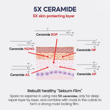 Vibrant Glamour 5% Niacinamide Serum - 30ml