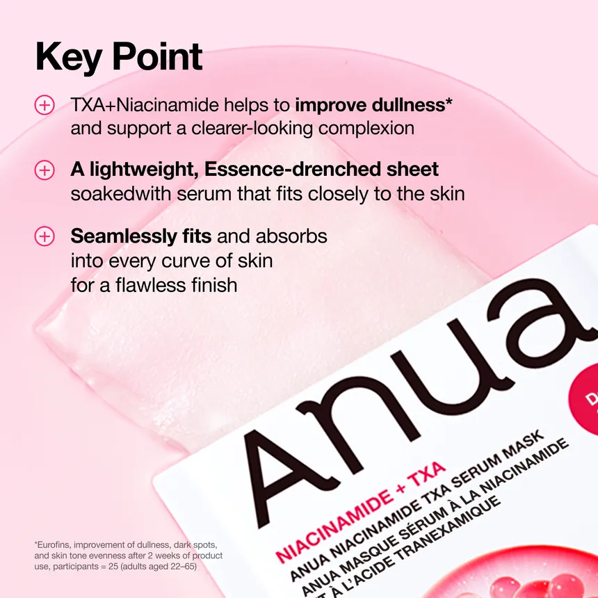 Anua Niacinamide TXA Serum Face Mask - 28ml