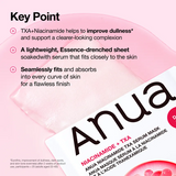 Anua Niacinamide TXA Serum Face Mask - 28ml