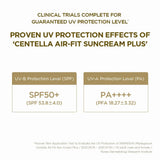 SKIN1004 Centella Air-Fit Suncream Plus SPF50+ PA++++ - 50ml