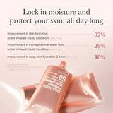 Medicube Collagen Firming Sun Cream - 50ml