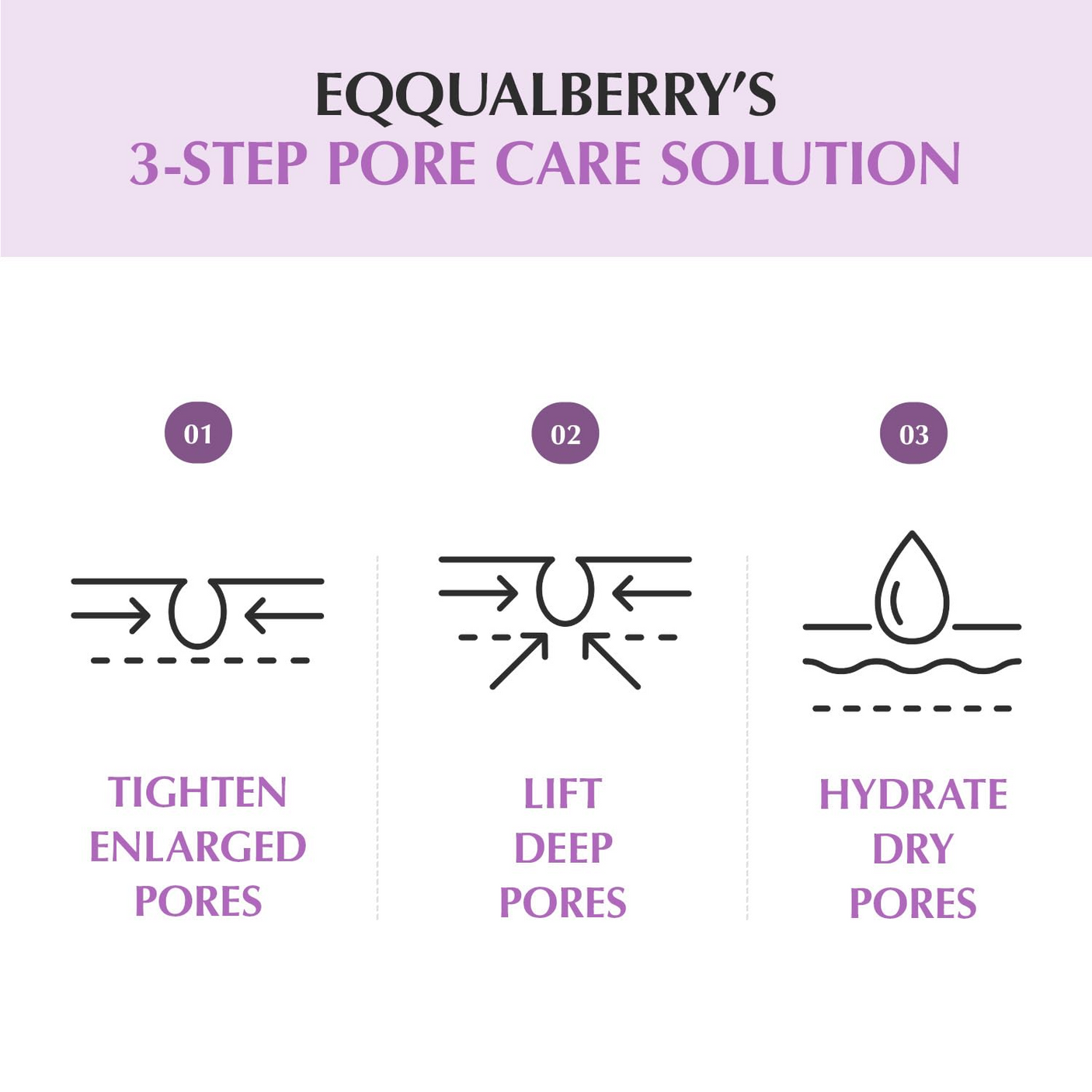 Eqqualberry Purple PDRN Pore Minimizing Serum - 30ml