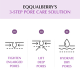 Eqqualberry Purple PDRN Pore Minimizing Serum - 30ml