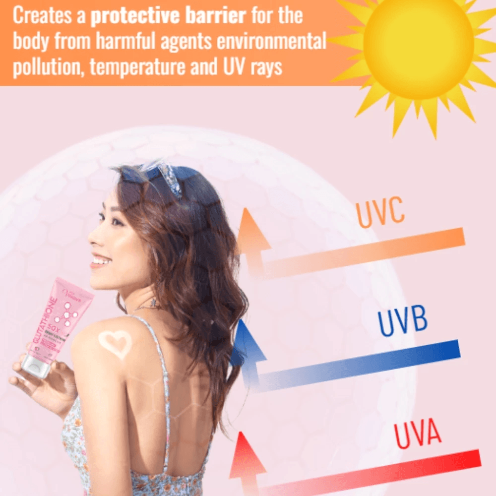 body lotion venature glutathione Buy L-Glutathione Tablets for Skin Glow & Pigmentation|Herbalmax