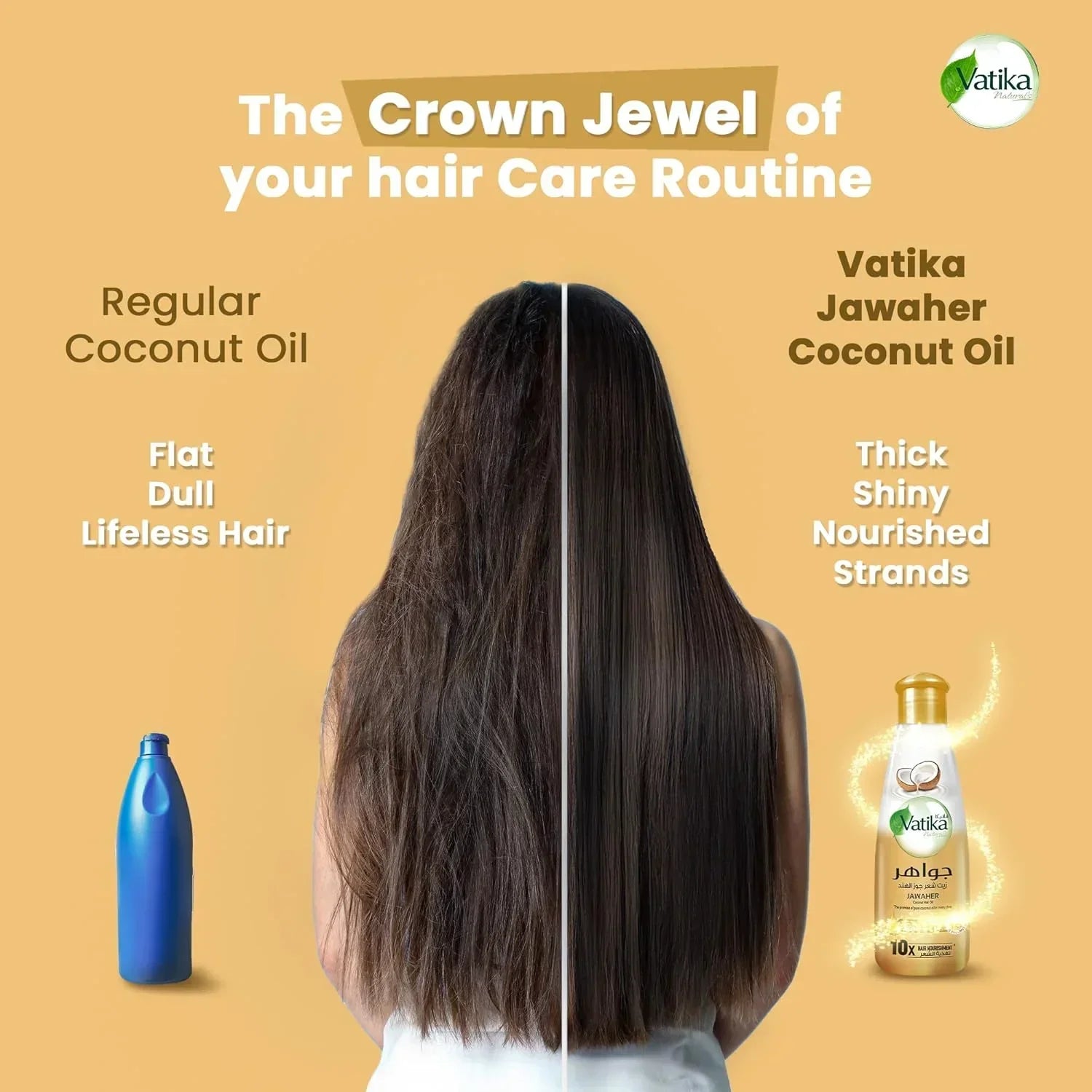 How To Use Vatika Naturals Coconut Hair Oil Vatika Naturals Jawahar Coconut Hair Oil - 170ml – Pinoy Hyper Kuwait