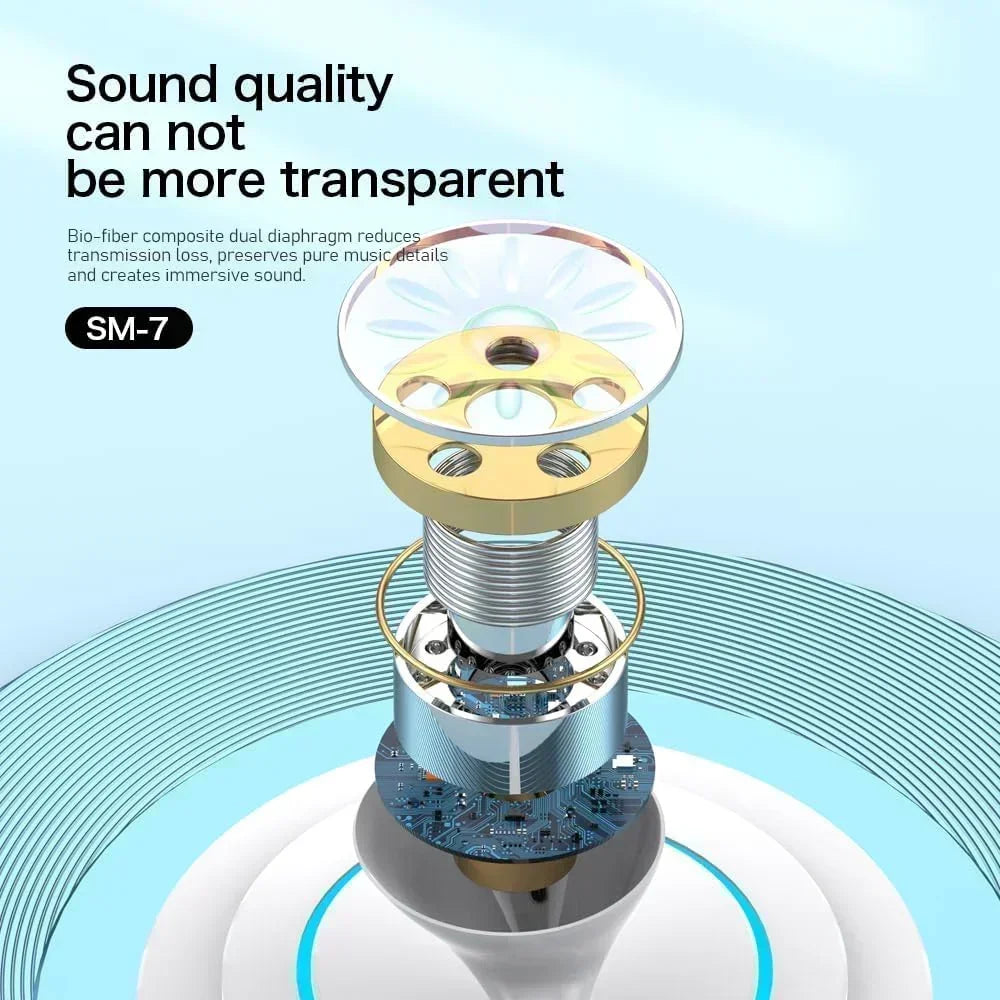 Tingwode Stereo Headset With Microphone SM-7