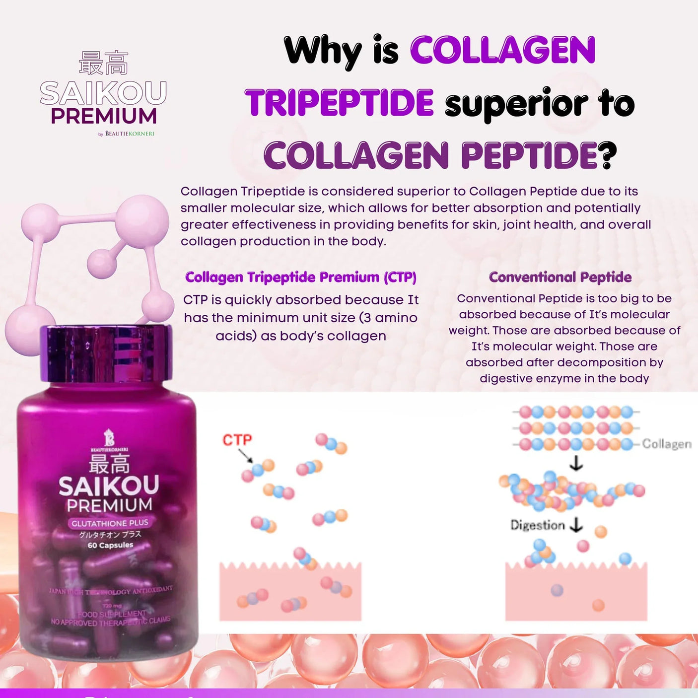 SAIKOU Premium Glutathione Plus