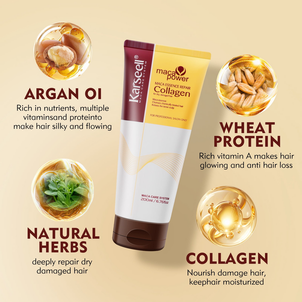 Karseell Collagen Conditioning Argan Oil Hair Mask - 200ml