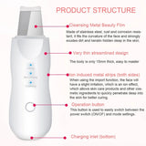 Leather Shovel Moisturizing & Facial Cleanser Machine