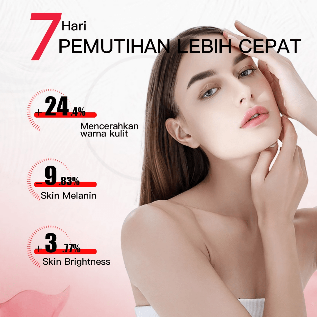 Guanjing Beauty Kojic Acid Anti-Wrinkle Face Serum - 40ml