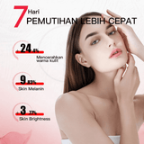 Guanjing Beauty Kojic Acid Anti-Wrinkle Face Serum - 40ml