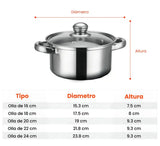 Stainless Steel Ware Stock Soup Pot 10 Pcs Set