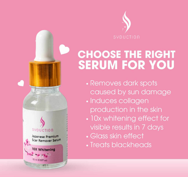 Syduction Japanese Premium Pore Minimizer Serum - 15ml