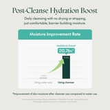 Purito Mighty Bamboo Panthenol Facial Cleanser - 150ml