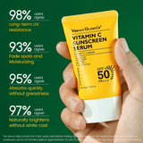 VIBRANT GLAMOUR مصل فيتامين سي الواقي من الشمس SPF 50+ PA+++ - 30 جرام