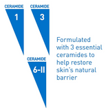 CeraVe Hydrating Mineral Sunscreen SPF 50 Face Lotion - 75ml