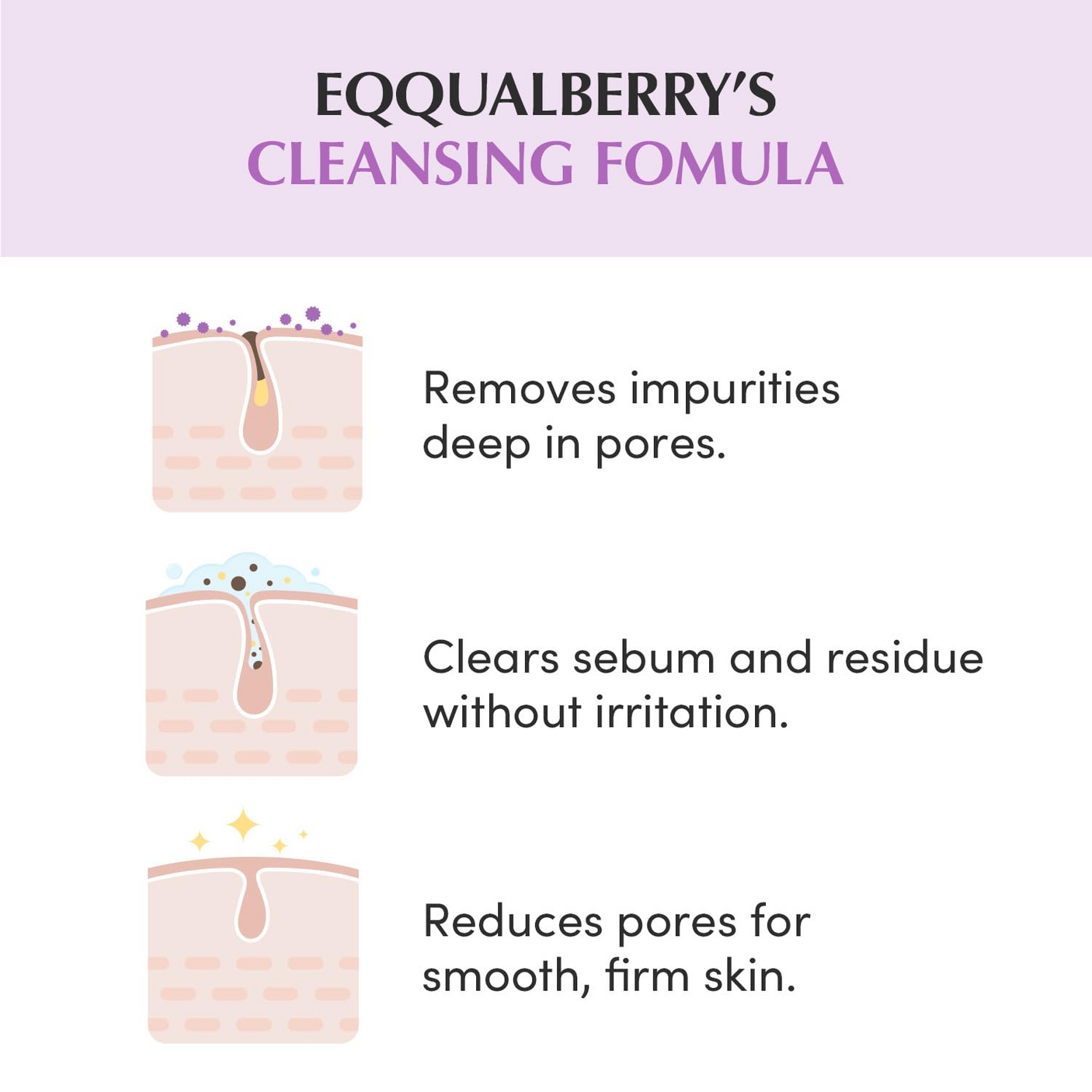 Eqqualberry Purple Rice Pore Purifying Pack Cleanser - 130g