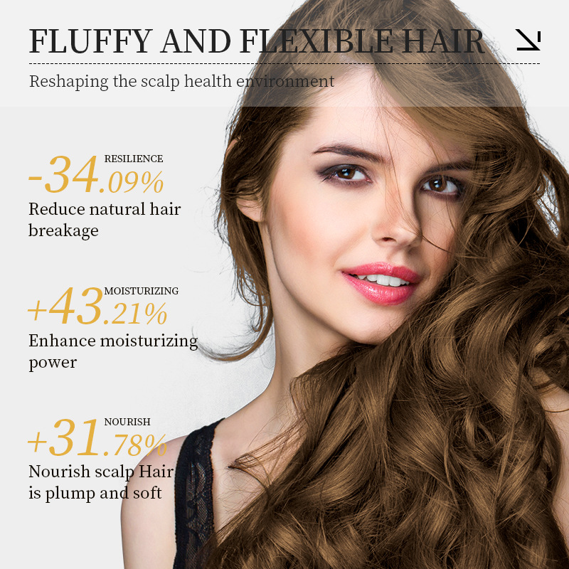 Kormesic 5% Minoxidil With Biotin Conditioner - 300ml