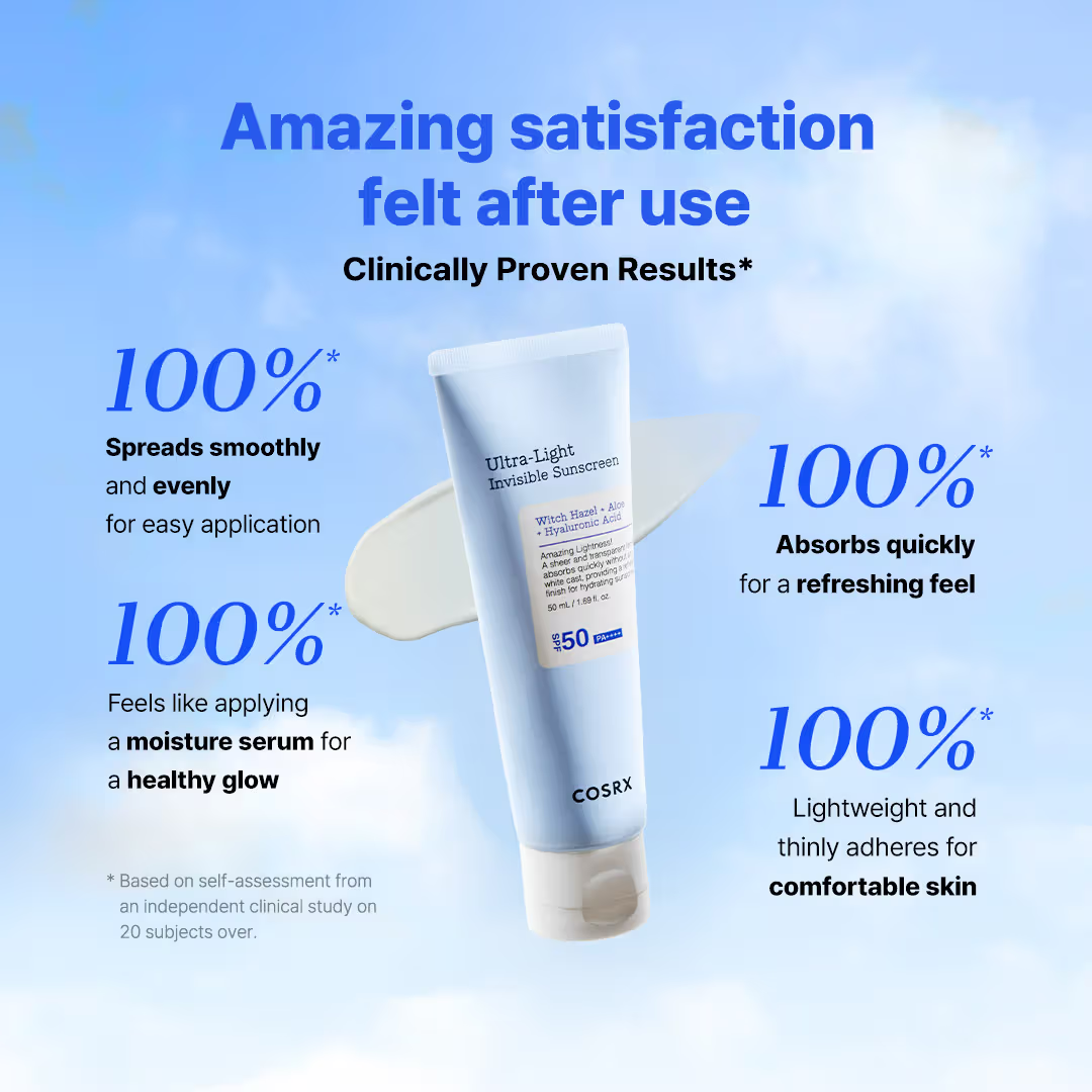 COSRX Ultra-Light Invisible Sunscreen SPF 50 - 50ml