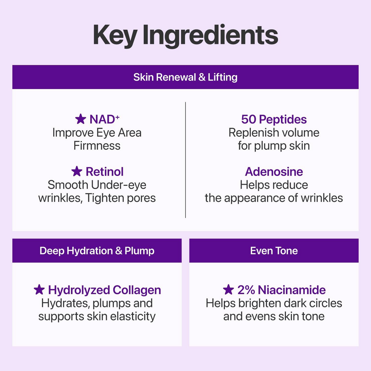 Numbuzin NAD+ BIO Lifting-Sil Full Face Mask - 20ml + 28ml