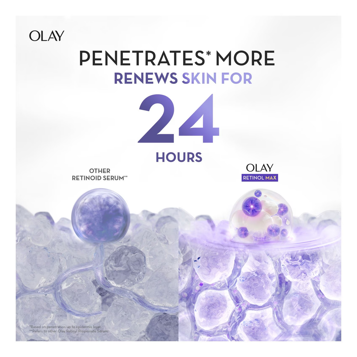Olay Retinol 24 Max Night Moisturizer Face Cream - 50g