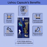 Lishou Blue Diet