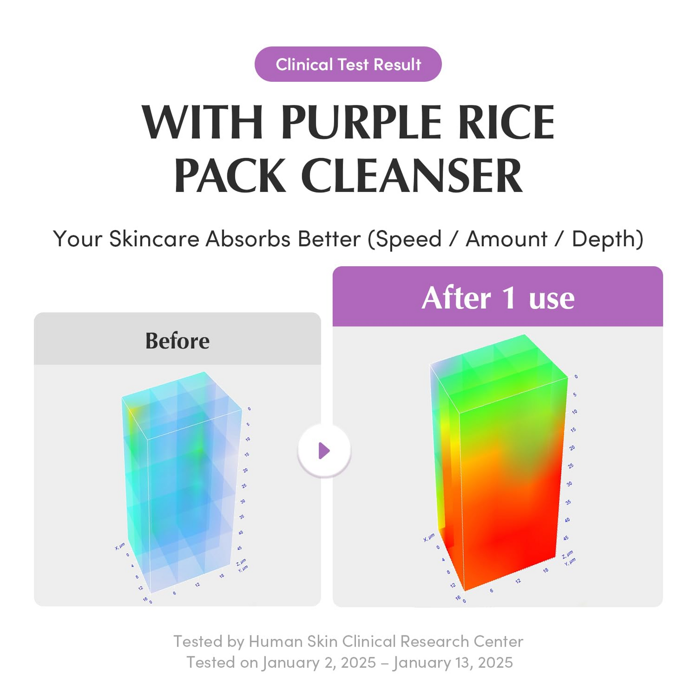 Eqqualberry Purple Rice Pore Purifying Pack Cleanser - 130g