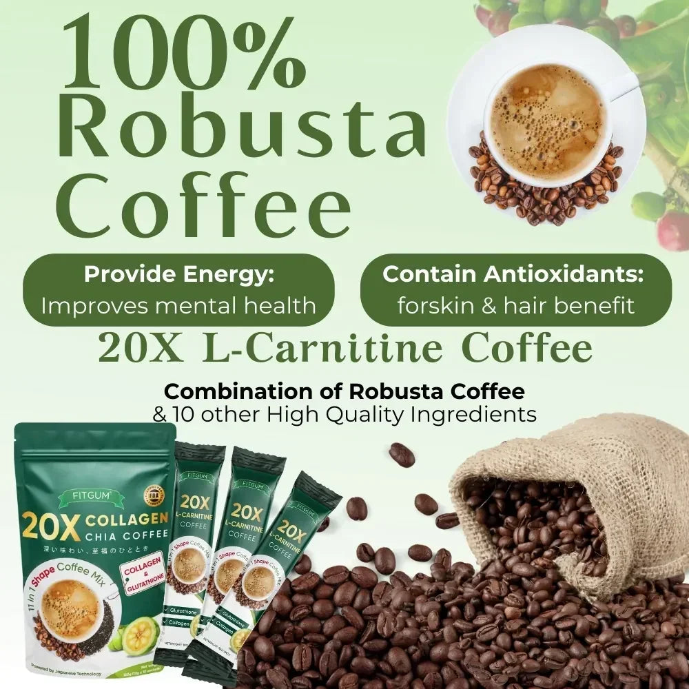Fitgum Collagen Chia Coffee Mix - 12g x 10 Sachets