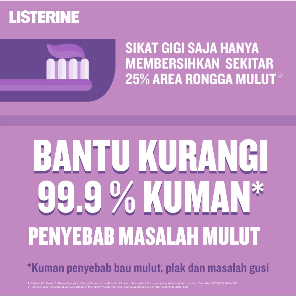 Listerine Multi Protect Zero Antiseptic Mouthwash - 100ml