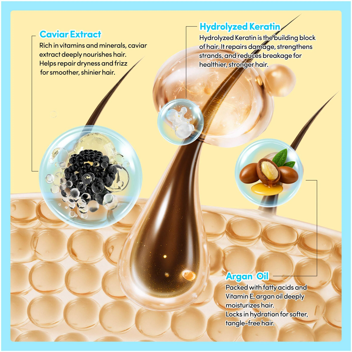 Yusofine Nourish-Repair Argan Conditioner - 300ml