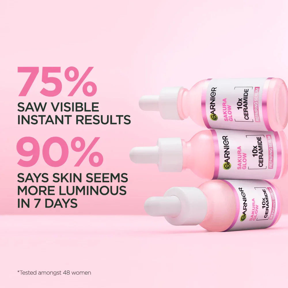 Garnier Sakura Glow 10X Ceramide Repairing Serum - 30ml